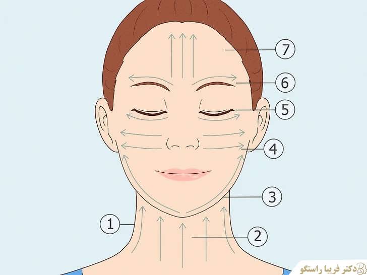 از گردن آغاز کنید